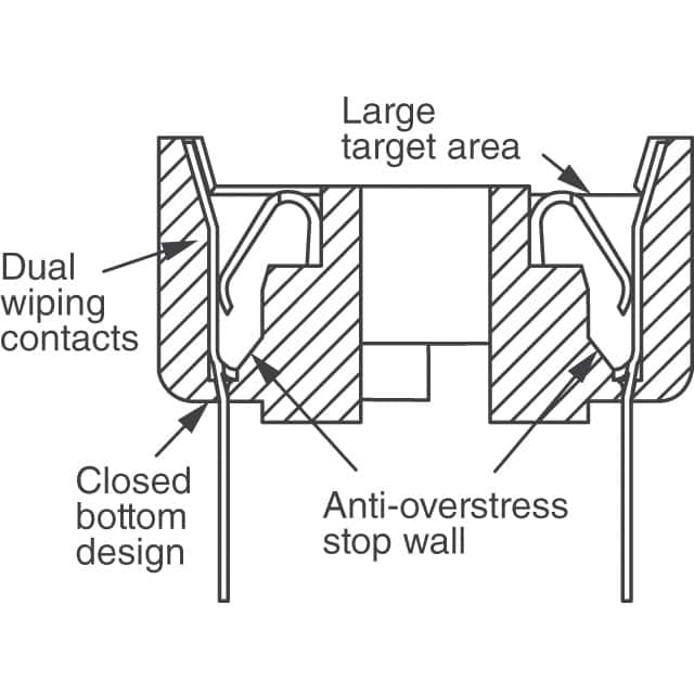 1825093-3 TE Connectivity AMP Connectors  IC-Sockel